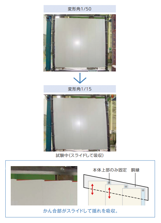 変形