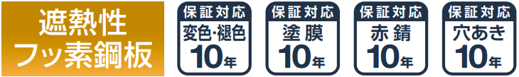 銅板構造図